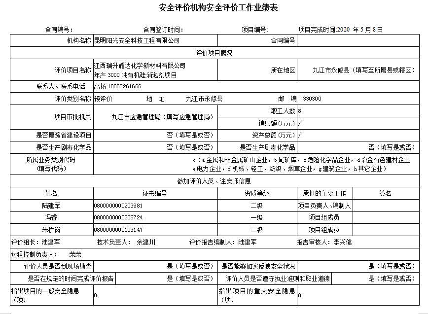 江西瑞升耀達化學新材料有限公司 年產(chǎn)3000噸有機硅消泡劑項目