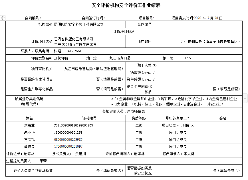 江西省科望化工有限公司 年產(chǎn)300噸叔辛胺生產(chǎn)裝置項(xiàng)目