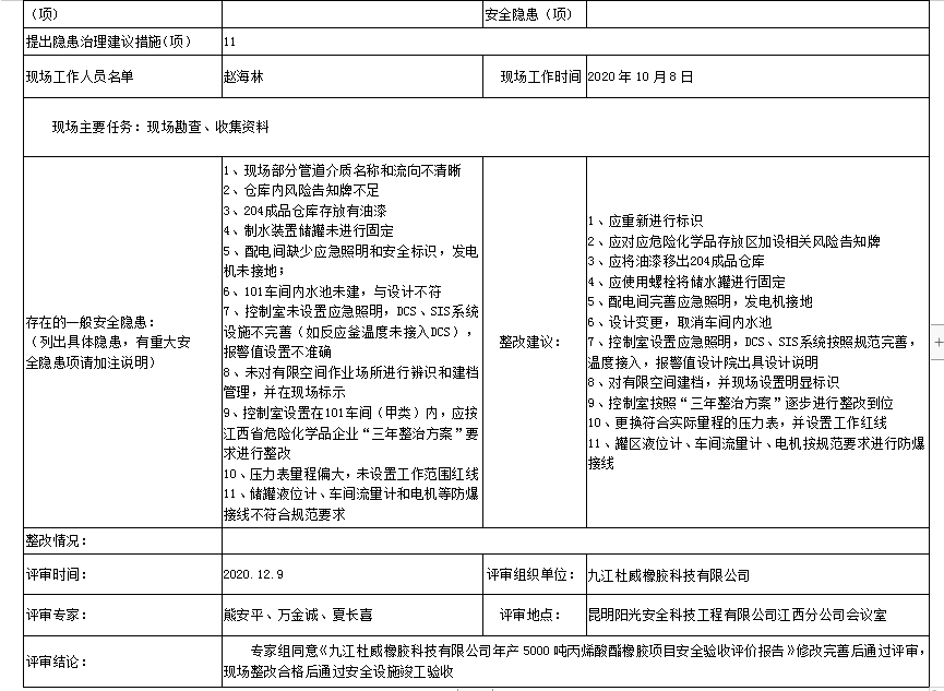 九江杜威橡膠科技有限公司 年產(chǎn)5000噸丙烯酸酯橡膠項(xiàng)目