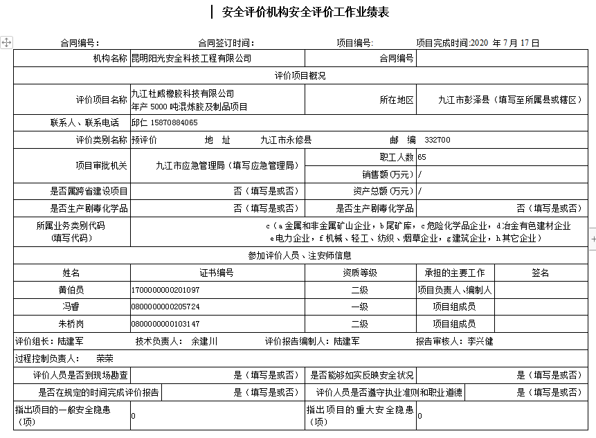 九江杜威橡膠科技有限公司 年產(chǎn)5000噸混煉膠及制品項(xiàng)目