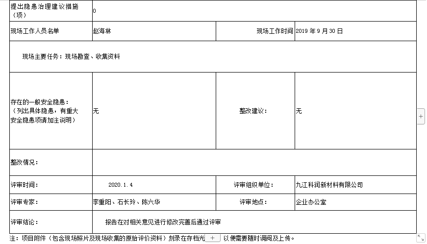 九江科潤新材料有限公司年產(chǎn)2萬噸油酸亞油酸脂肪酸型柴油抗磨劑項目