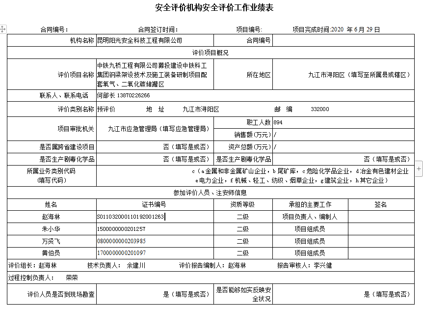 中鐵九橋工程有限公司募投建設(shè)中鐵科工集團(tuán)鋼梁架設(shè)技術(shù)及施工裝備研制項(xiàng)目配套氧氣、二氧化碳儲(chǔ)罐區(qū)項(xiàng)目