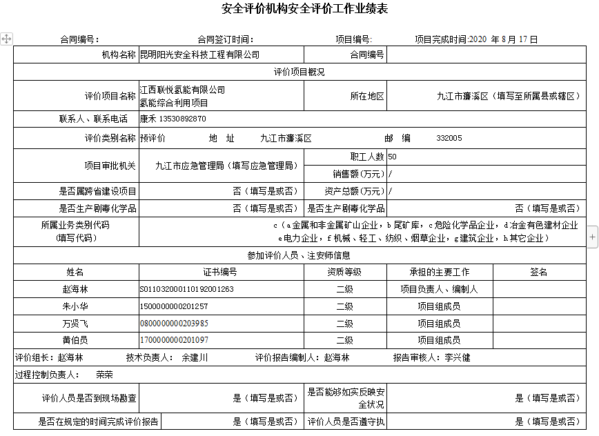 江西聯(lián)悅氫能有限公司 氫能綜合利用項目