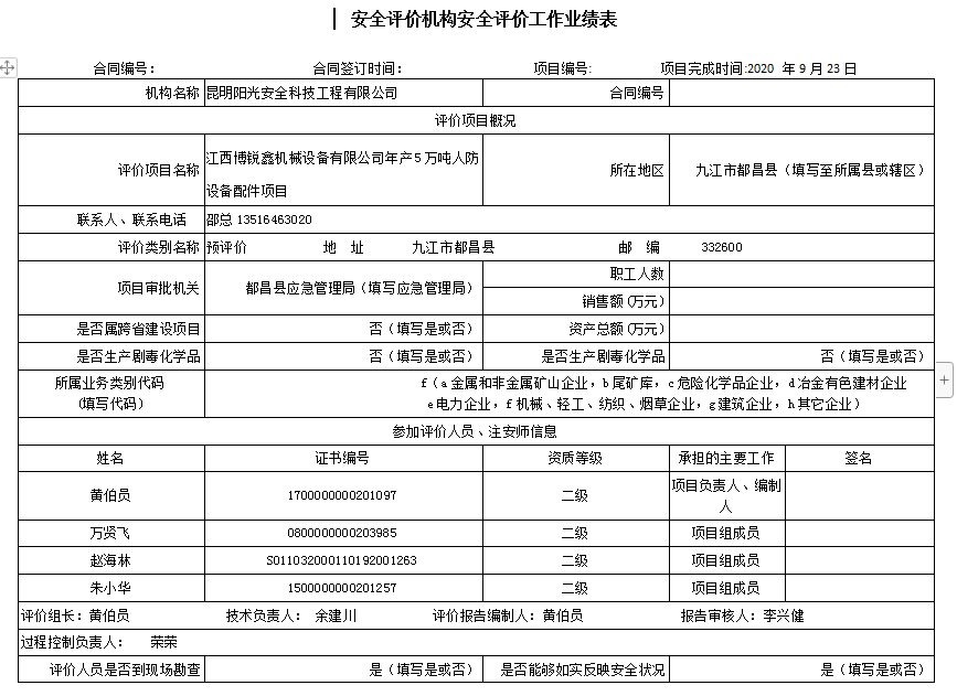 江西博銳鑫機械設(shè)備有限公司年產(chǎn)5萬噸人防設(shè)備配件項目