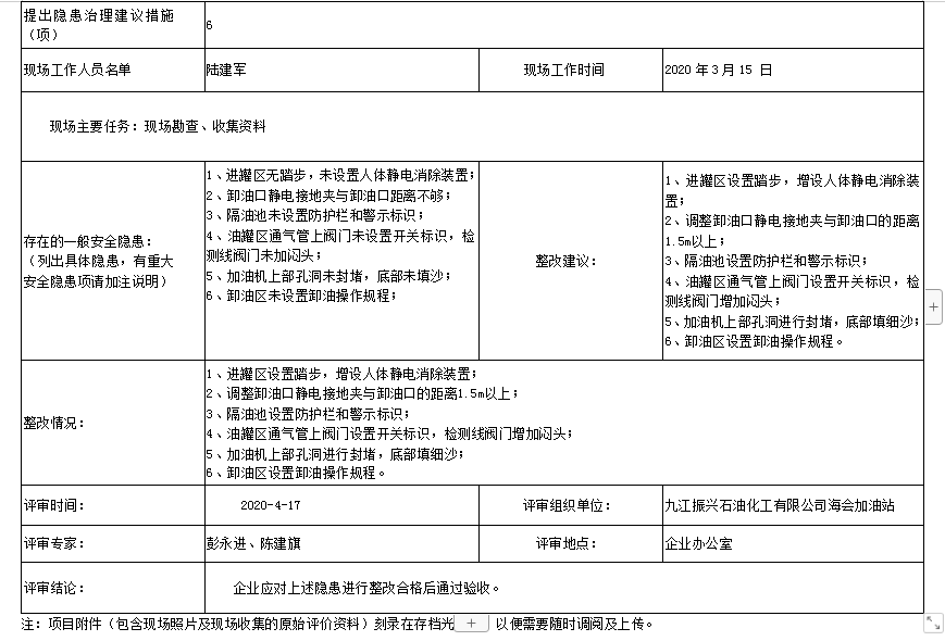 九江振興石油化工有限公司海會(huì)加油站