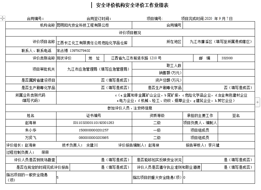 江西長(zhǎng)江化工有限責(zé)任公司危險(xiǎn)化學(xué)品倉(cāng)庫(kù)項(xiàng)目