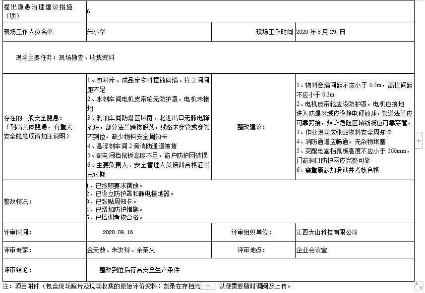 江西大山科技有限公司安全現(xiàn)狀評(píng)價(jià)