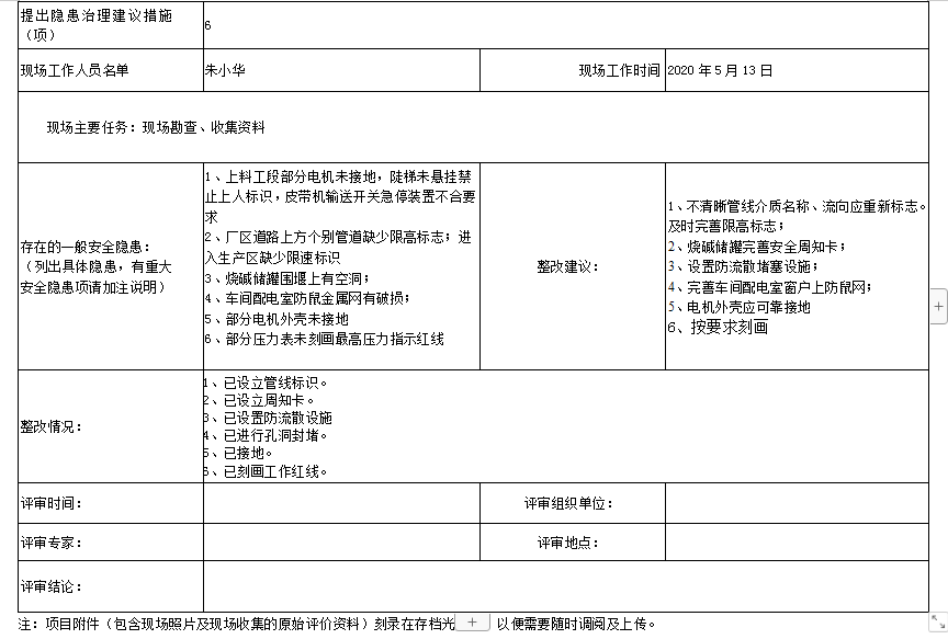 江西全鑫化工科技有限公司安全現(xiàn)狀評價