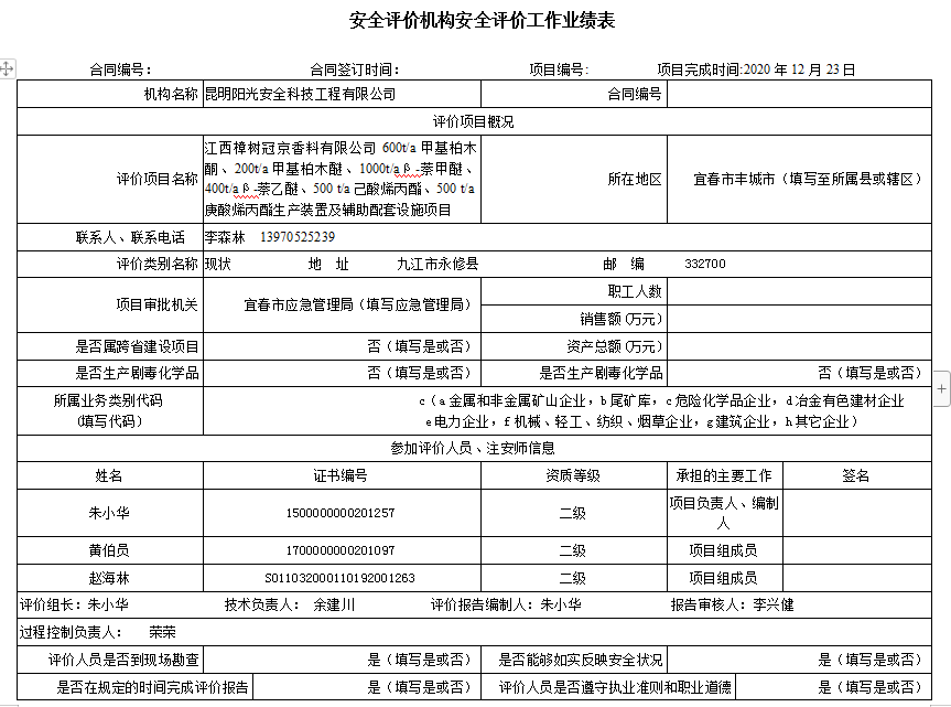 江西樟樹(shù)冠京香料有限公司600t/a甲基柏木酮、200t/a甲基柏木醚、1000t/aβ-萘甲醚、400t/aβ-萘乙醚、500 t/a己酸烯丙酯、500 t/a庚酸烯丙酯生產(chǎn)裝置及輔助配套設(shè)施項(xiàng)目