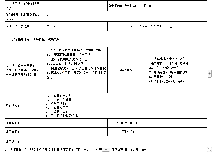 江西樟樹(shù)冠京香料有限公司600t/a甲基柏木酮、200t/a甲基柏木醚、1000t/aβ-萘甲醚、400t/aβ-萘乙醚、500 t/a己酸烯丙酯、500 t/a庚酸烯丙酯生產(chǎn)裝置及輔助配套設(shè)施項(xiàng)目