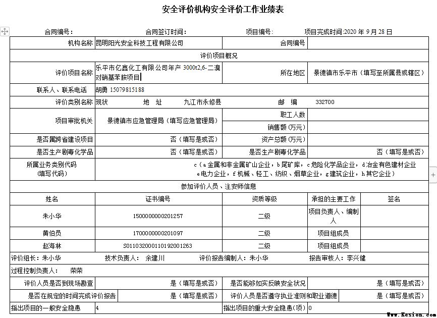 樂(lè)平市億鑫化工有限公司年產(chǎn)3000t2,6-二溴對(duì)硝基苯胺項(xiàng)目