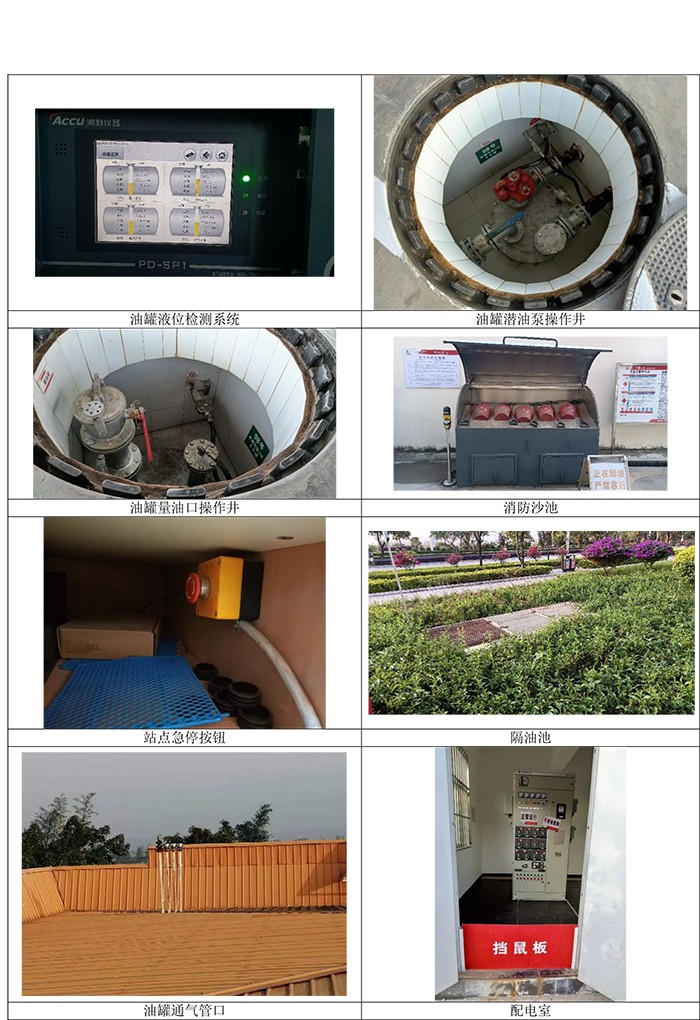 中國石化銷售股份有限公司云南德宏芒市機(jī)場大道加油站安全現(xiàn)狀評價(jià)