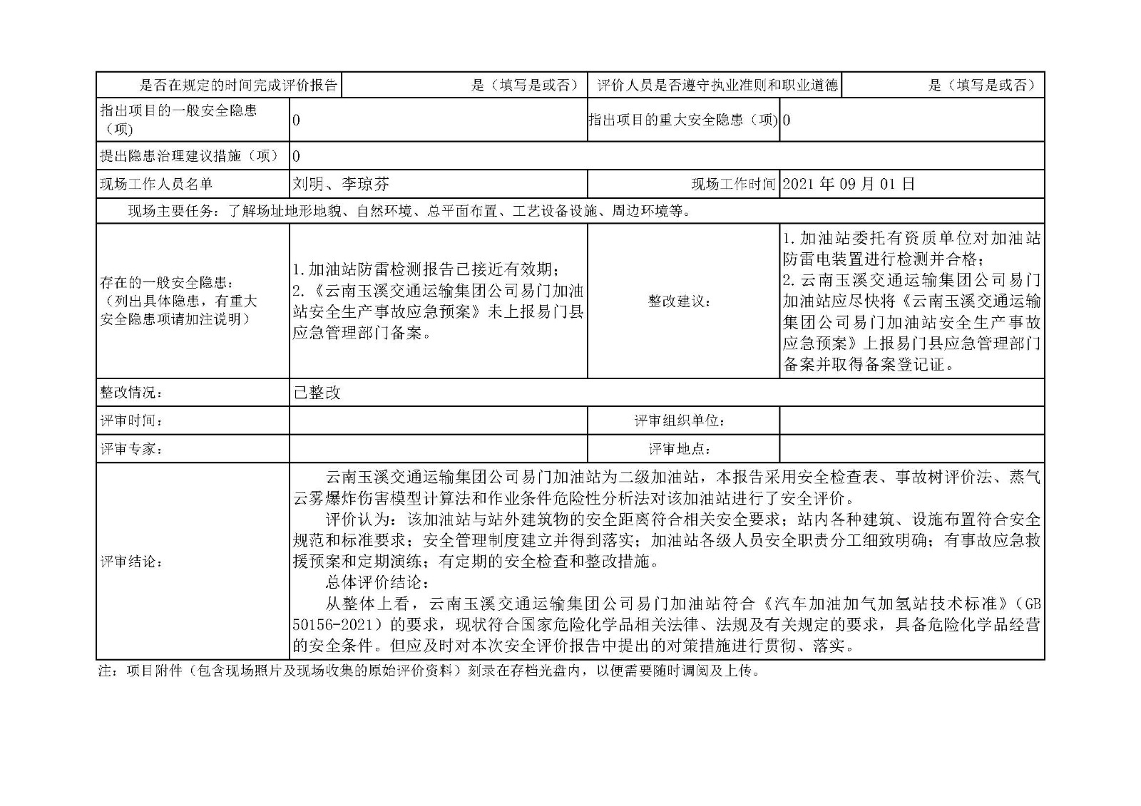 易門加油站安全評價報告基本信息公開表