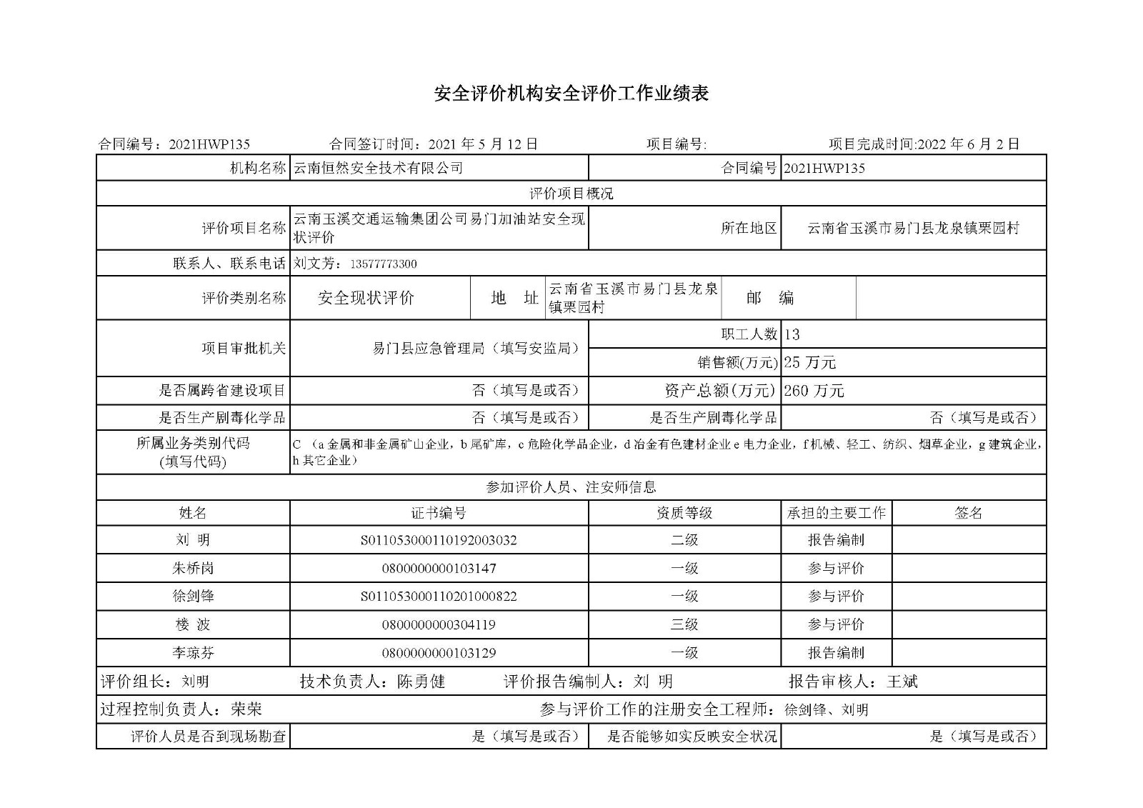 易門加油站安全評價報告基本信息公開表