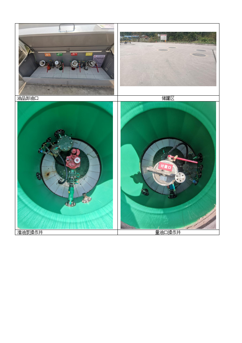 中國石油天然氣股份有限公司云南西雙版納銷售分公司景洪大渡崗猛勝加油站基本信息公開表