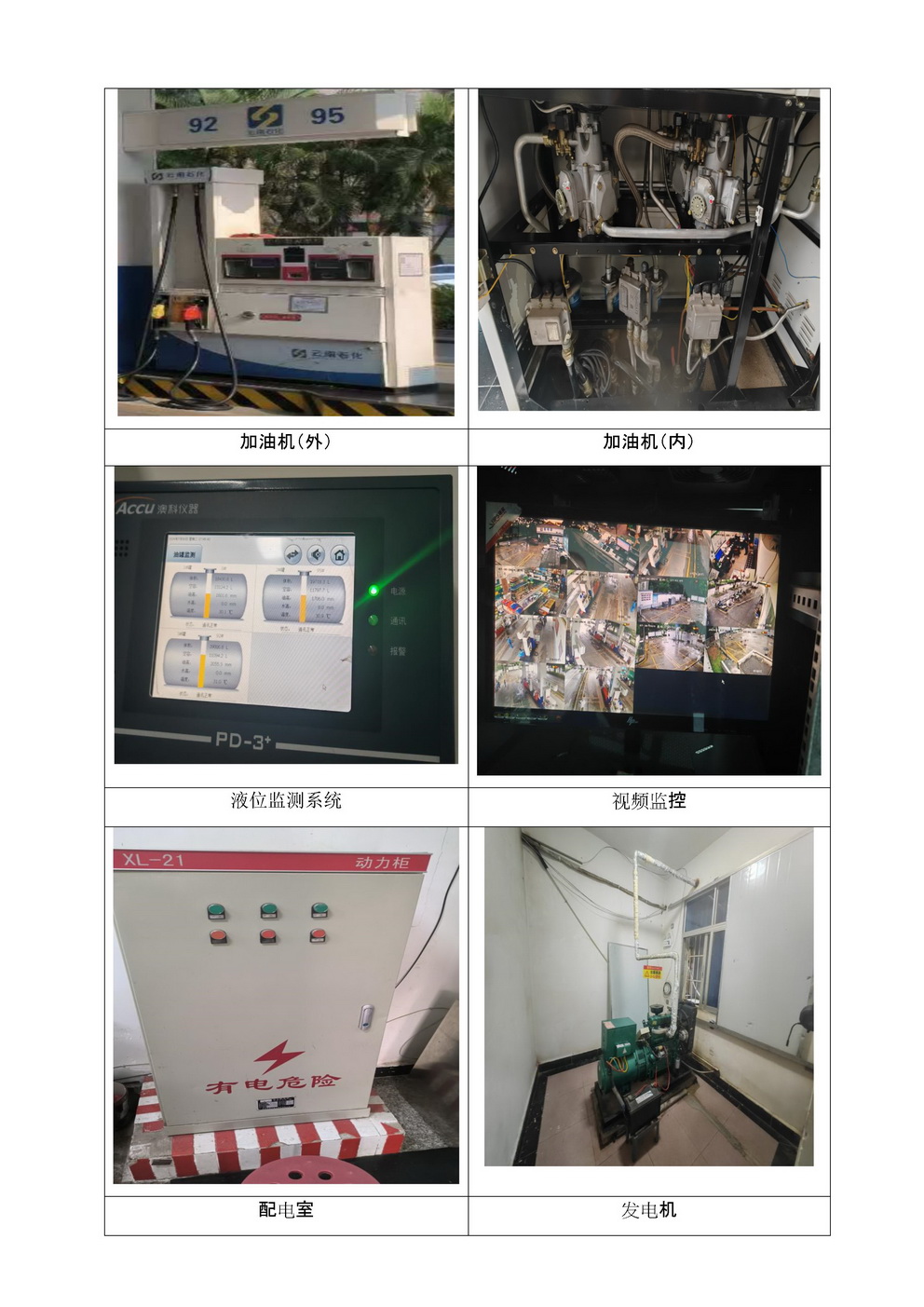 云南云投版納石化有限責(zé)任公司偉宏加油站安全評價(jià)報(bào)告基本信息公開表